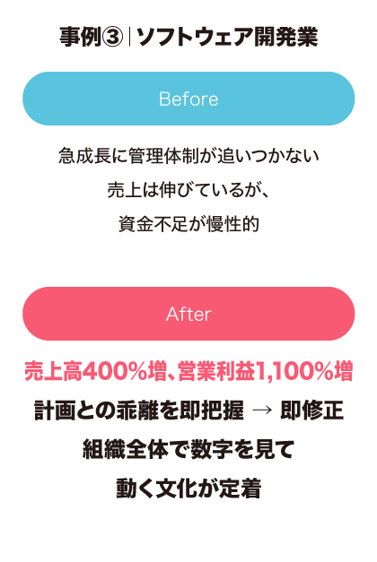 ビフォーアフター